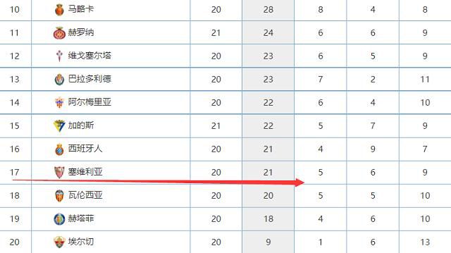 综合五月激情